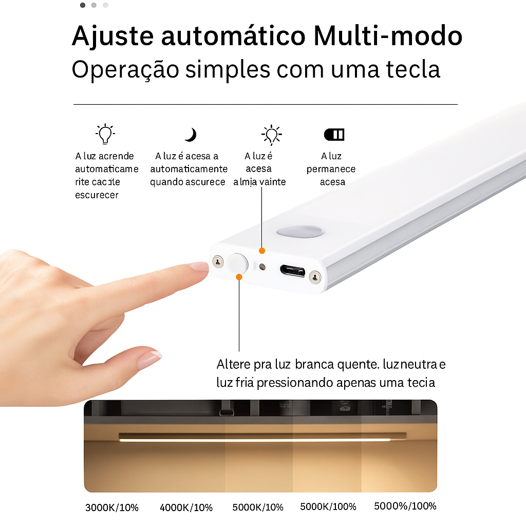 Luminária LED com Sensor de Movimento (Tamanhos: 20/50 cm)